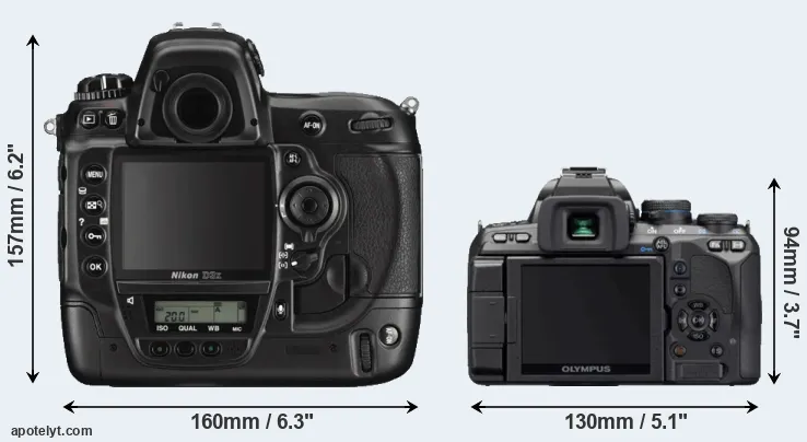 Comparison D3X or E-620 rear