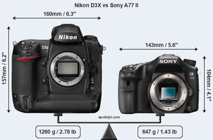 Size Nikon D3X vs Sony A77 II