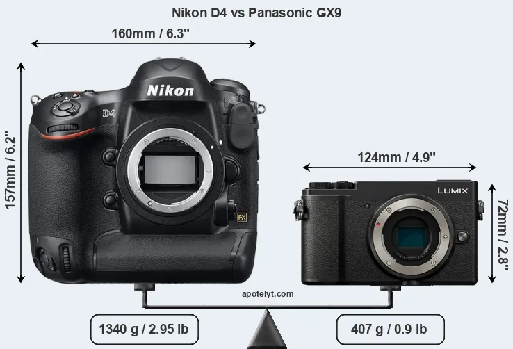 Size Nikon D4 vs Panasonic GX9