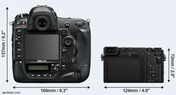 Comparison D4 or GX9 rear