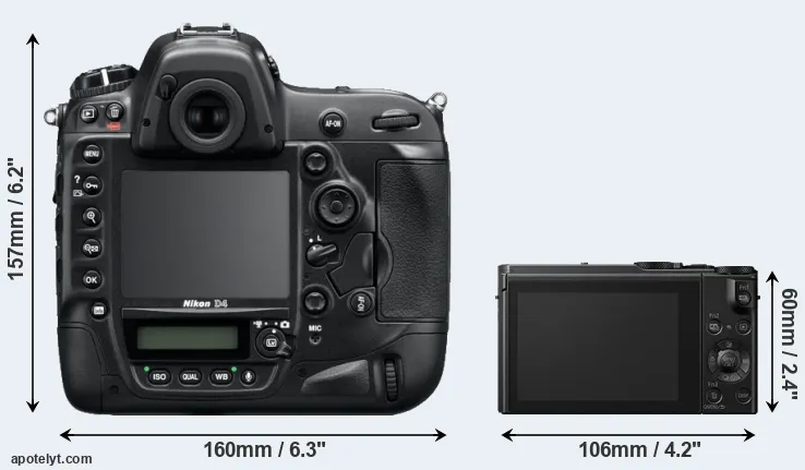 Comparison D4 or LX10 rear