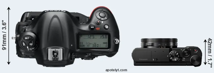 Compare D4 versus LX10 top