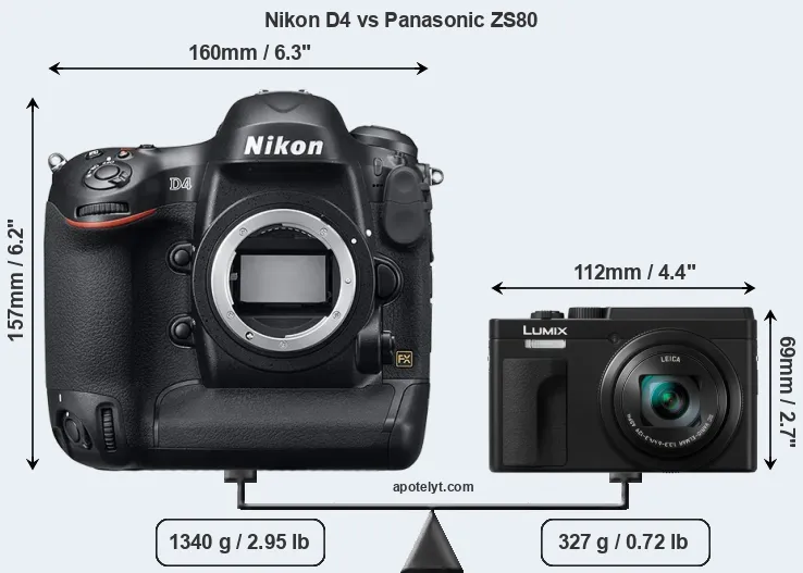Size Nikon D4 vs Panasonic ZS80