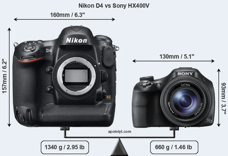Size Nikon D4 vs Sony HX400V