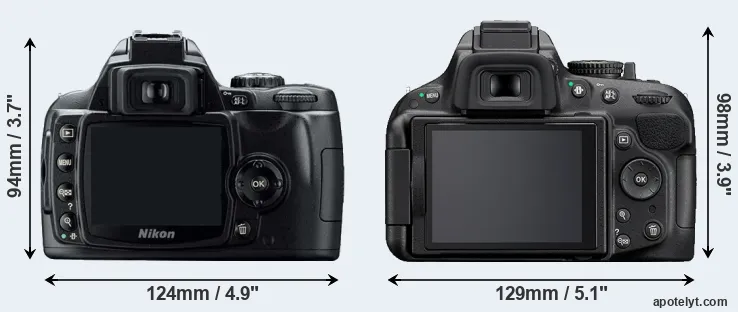 Comparison D40 or D5200 rear