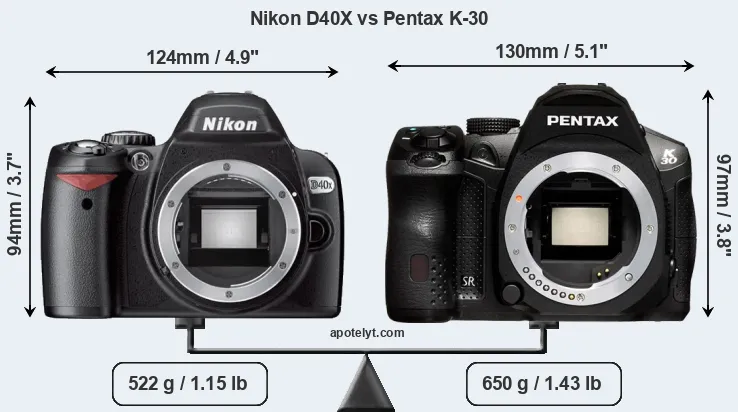 Size Nikon D40X vs Pentax K-30