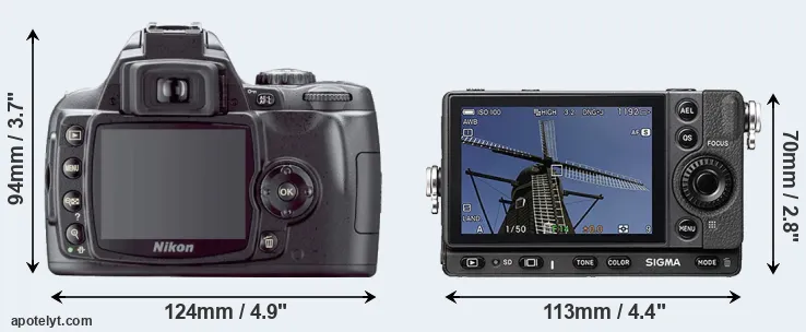 Comparison D40X or fp rear