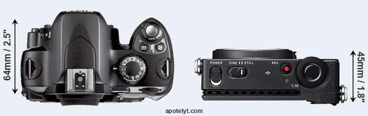 Compare D40X versus fp top