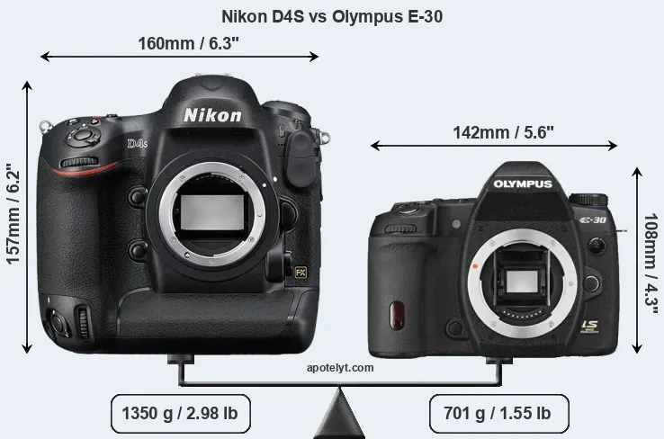 Size Nikon D4S vs Olympus E-30