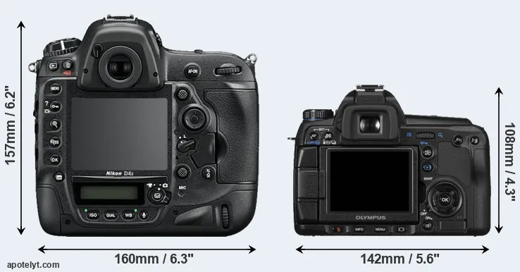 Comparison D4S or E-30 rear