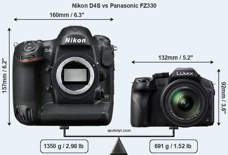 Size Nikon D4S vs Panasonic FZ330