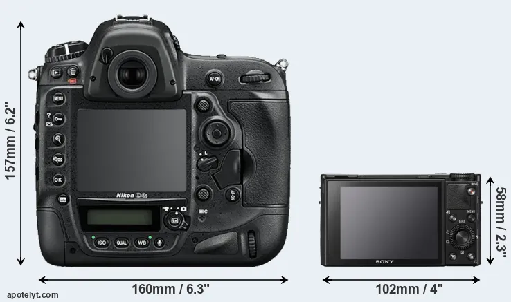 Comparison D4S or RX100 VII rear