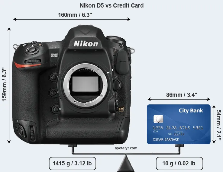 Nikon D5 vs credit card front