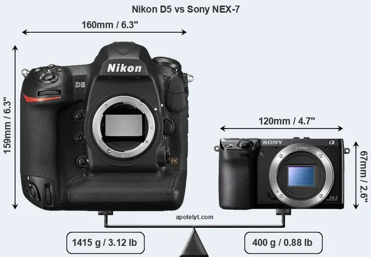 Size Nikon D5 vs Sony NEX-7