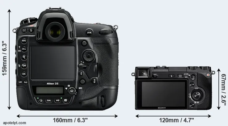 Comparison D5 or NEX-7 rear