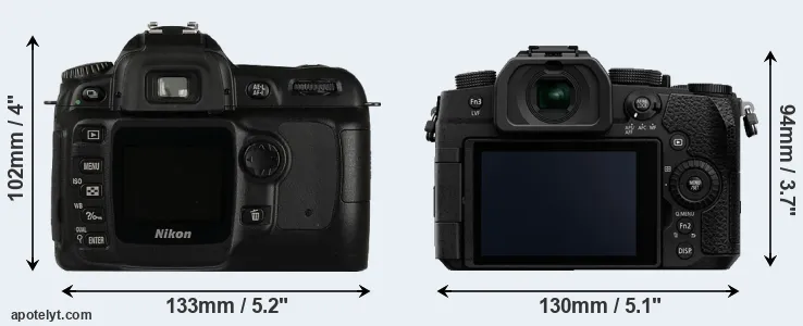 Comparison D50 or G90 rear