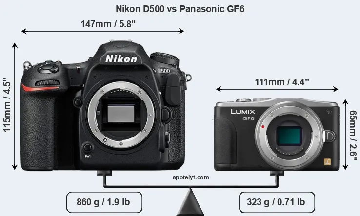 Size Nikon D500 vs Panasonic GF6