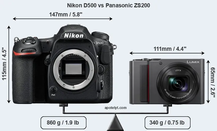 Size Nikon D500 vs Panasonic ZS200
