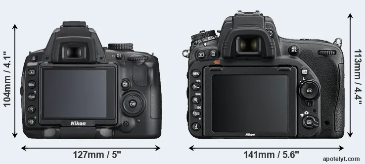 Comparison D5000 or D750 rear