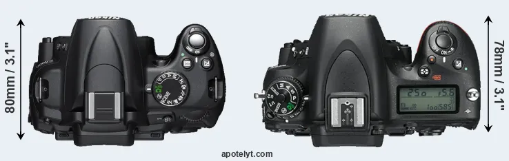 Compare D5000 versus D750 top