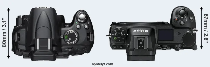 Compare D5000 versus Z7 top