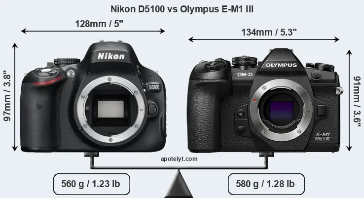 Size Nikon D5100 vs Olympus E-M1 III