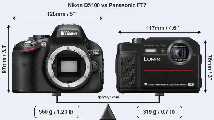 Size Nikon D5100 vs Panasonic FT7