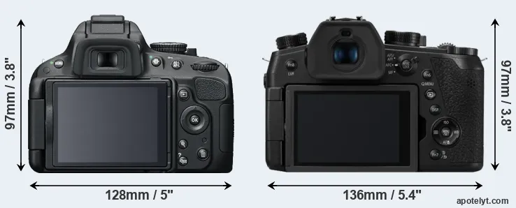 Comparison D5100 or FZ1000 II rear