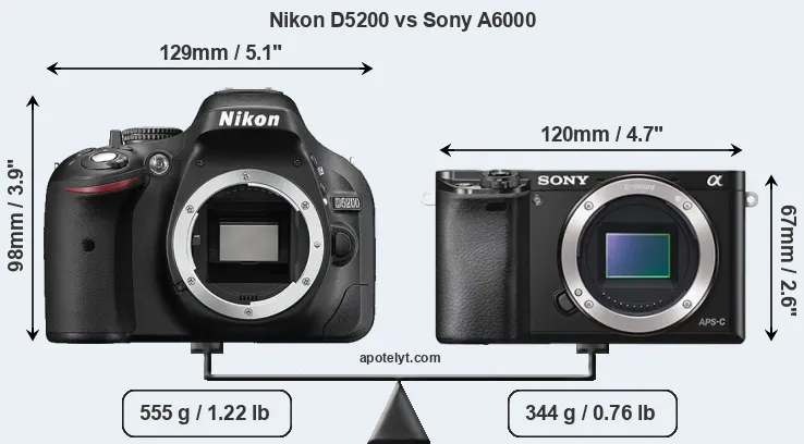 Size Nikon D5200 vs Sony A6000