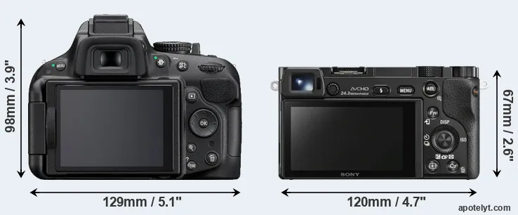 Comparison D5200 or A6000 rear