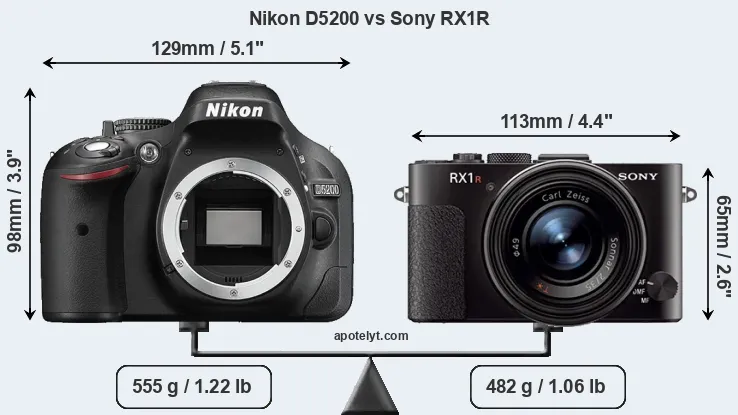 Size Nikon D5200 vs Sony RX1R