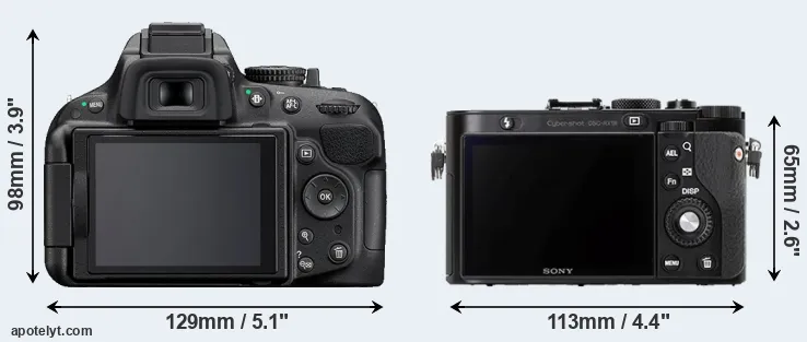 Comparison D5200 or RX1R rear