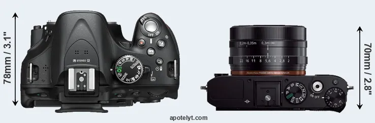 Compare D5200 versus RX1R top