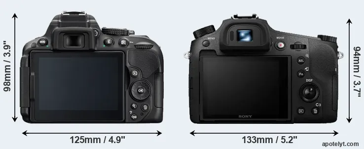 Comparison D5300 or RX10 III rear
