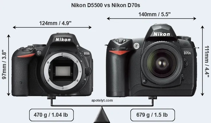 Size Nikon D5500 vs Nikon D70s