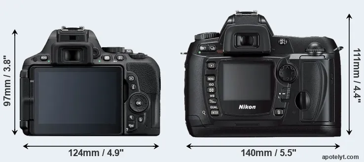 Comparison D5500 or D70s rear