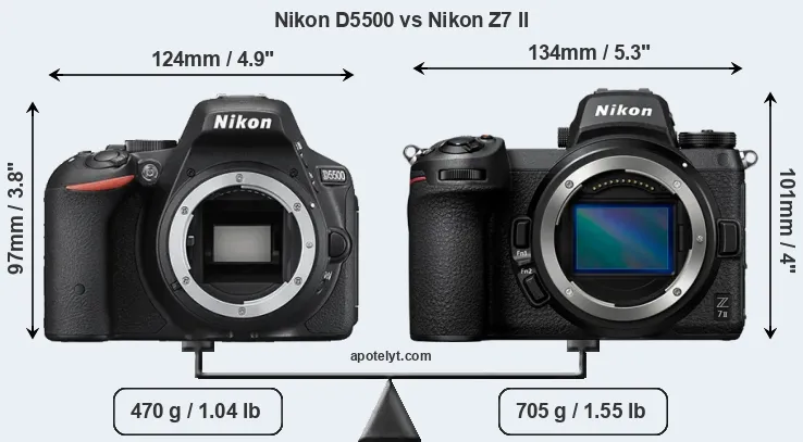 Size Nikon D5500 vs Nikon Z7 II