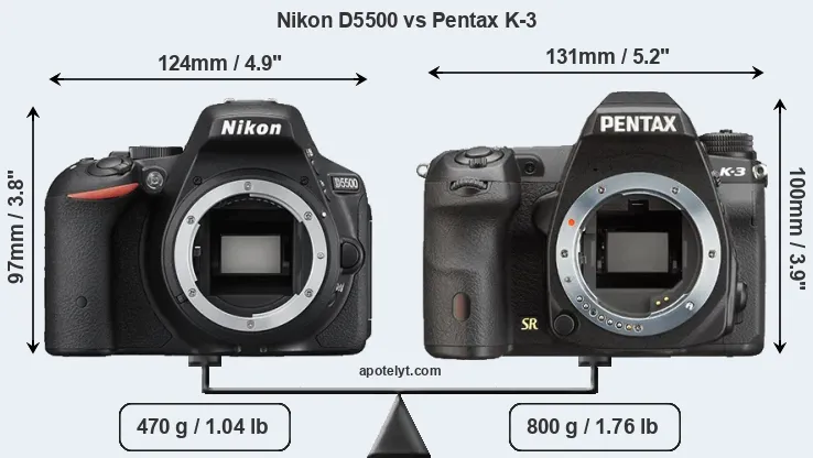 Size Nikon D5500 vs Pentax K-3
