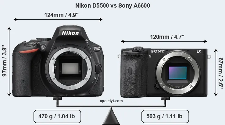 Size Nikon D5500 vs Sony A6600