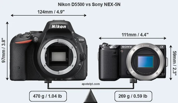 Size Nikon D5500 vs Sony NEX-5N