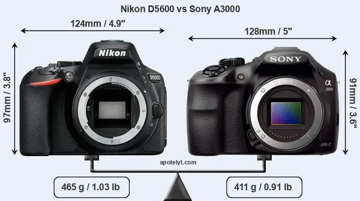 Size Nikon D5600 vs Sony A3000