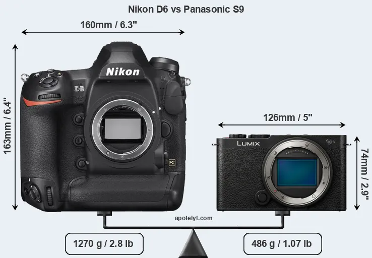 Size Nikon D6 vs Panasonic S9