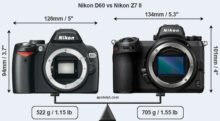 Size Nikon D60 vs Nikon Z7 II