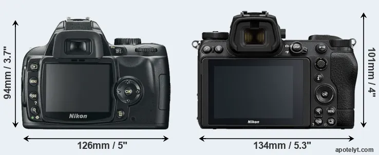 Comparison D60 or Z7 II rear