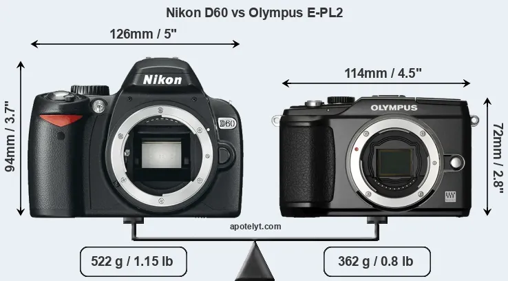 Size Nikon D60 vs Olympus E-PL2