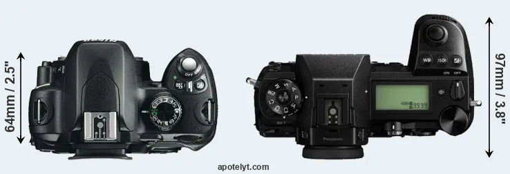 Compare D60 versus S1 top