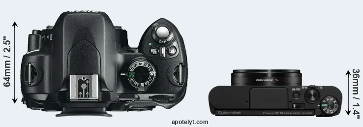 Compare D60 versus WX800 top