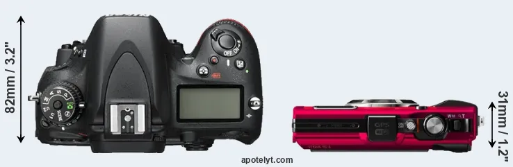 Compare D600 versus TG-4 top