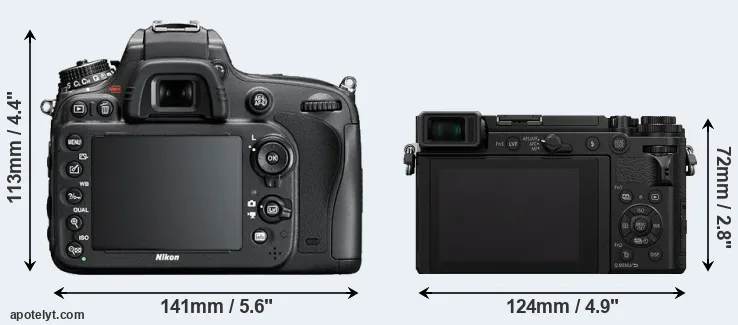 Comparison D600 or GX9 rear