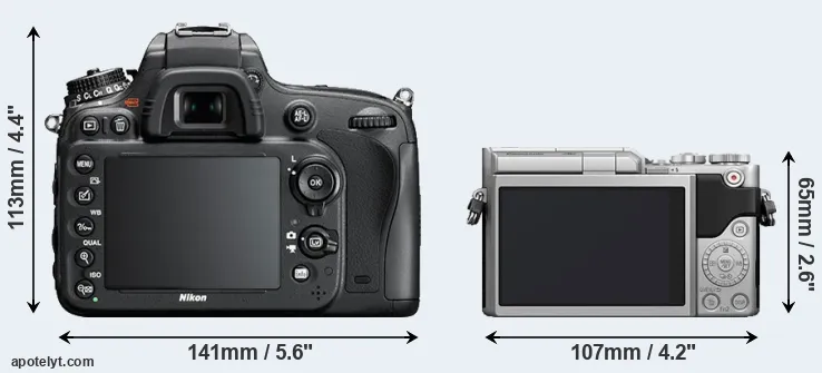 Comparison D610 or GX850 rear